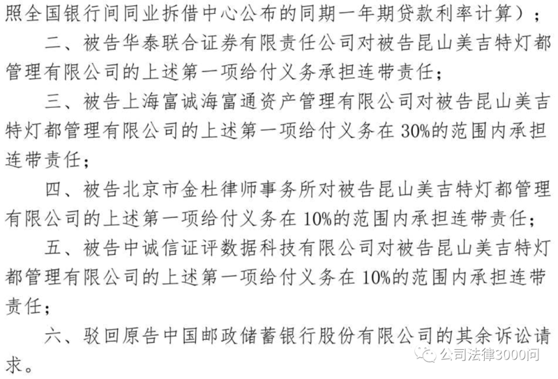 债务纠纷:企业如何应对